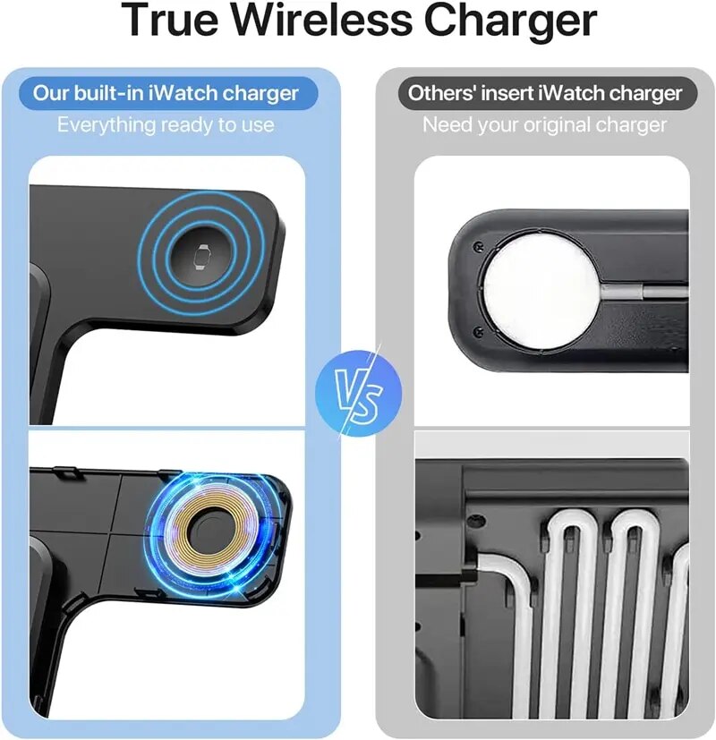 3 In 1 Wireless Charger Stand